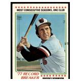 1977 Topps Brooks Robinson baseball card #285
