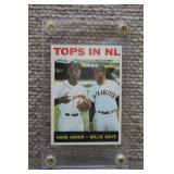 1964 Topps #423 Topps in NL Hank Aaron Willie Mays