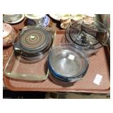 PYREX PCS