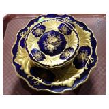 EUROPEAN GILT CHINA