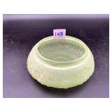 UV Reactive Green Satin Uranium Glass Light...