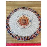 King George VI 1937 Coronation Chart Wheel