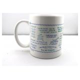 Christian Inspirational Coffee Mug