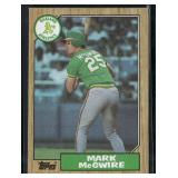 1987 Topps #366 Mark McGwire