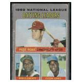 1970 Topps #61 Pete Rose