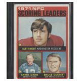 1972 Topps #8 1971 NFC Scoring Leaders