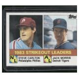 1984 Topps #136 1983 Strikeout Leaders (Steve...