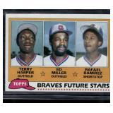 1981 Topps #192 Braves Future Stars (Terry...