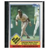 1983 Topps #2 Rickey Henderson