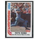 1982 Topps #4 Pete Rose