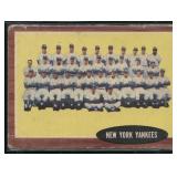 1962 Topps #251 New York Yankees