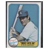 1981 Fleer #606 Steve Garvey