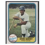 1981 Fleer #110 Steve Garvey