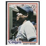 1978 Topps #668 Dusty Baker