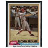 1981 Topps #201 Johnny Bench