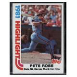 1982 Topps #4 Pete Rose