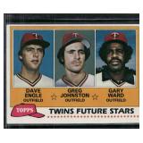 1981 Topps #328 Twins Future Stars (Dave Engle...