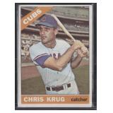 1966 Topps #166 Chris Krug