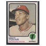 1973 Topps #405a Cesar Tovar