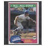 1981 Topps #530 Steve Garvey