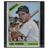 1966 Topps #90 Luis Aparicio