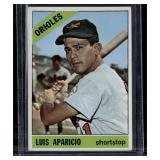 1966 Topps #90 Luis Aparicio