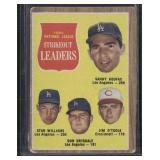 1962 Topps #60 1961 National League Strikeout...