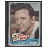 1965 Topps #280 Dick Stuart
