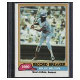 1981 Topps #208 Willie Wilson