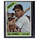 1966 Topps #90 Luis Aparicio