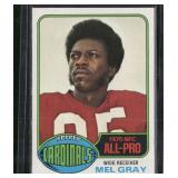 1976 Topps #520 Mel Gray