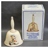 Hummel Annual Bell 1980