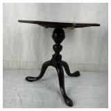 Rare English 1800's Salesman Sample Candle Stand