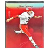 2024, Prestige, Jan Stenerud 40/399