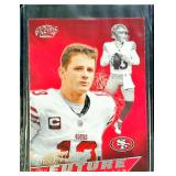 2024 Encore The Future Is Now Brock Purdy