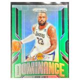 2024/25 Prizm Dominance LeBron James