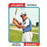 1974 Topps Dusty Baker