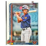 2025 Topps Kristian Campbell