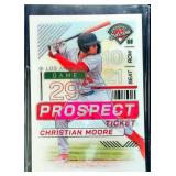 2024 Prospect Edition Christian Moore