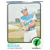 1973 Topps Dusty Baker
