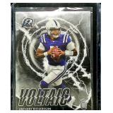 2024 Topps Composite Voltaic R.C. Anthony...