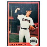 1983 Mother's Cookies Mike Krukow