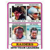 1979 Topps Team Leaders Raiders