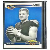 2024 Score The Franchise Will Levis
