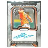 2023 Prizm Auto Grayson Rodriguez