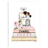 Stupell Industries Fashion Essentials with Iconic