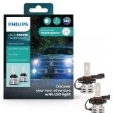 Philips Lighting PS24WFFUSLED: Ultinonsportled 110