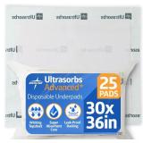 Medline Extrasorbs Drypad Underpads Air Permeable