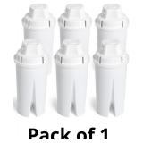 Amazon Basics Replacement Water Filters for Pitche