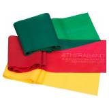 Thera-Band Active Recovery Kits - Latex-Free Exerc